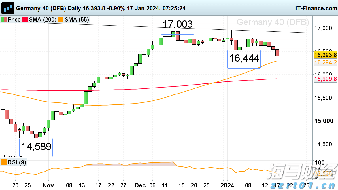 未来两天强降水持续，清远发布防汛Ⅲ级应急响应