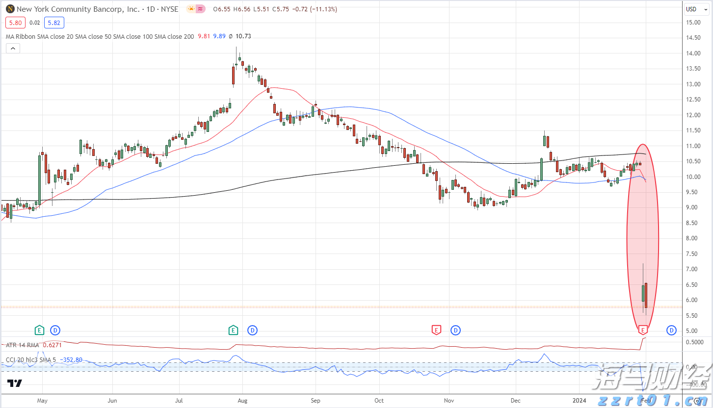 税务部门再曝光4起骗享税费优惠案件