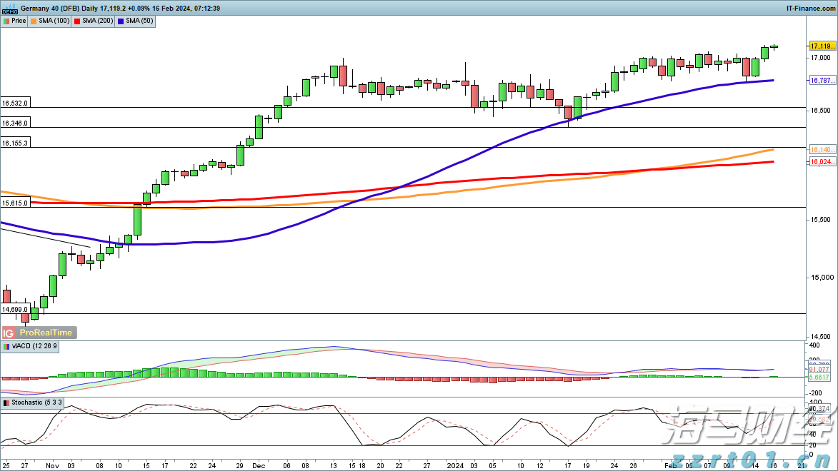 珠澳科创力量崛起！“澳门