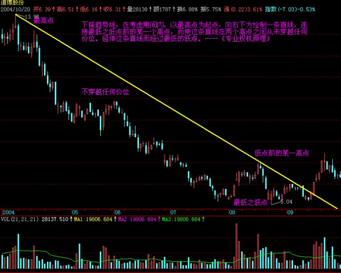 预制菜争议持续发酵，餐馆如何打消食客顾虑？