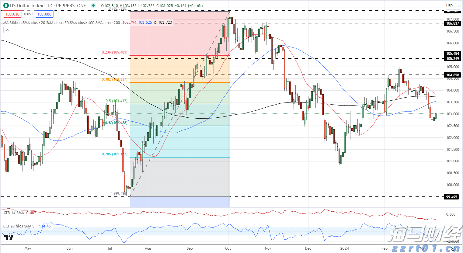 江苏省市场监管局发布奥林匹克标志执法十大典型案例