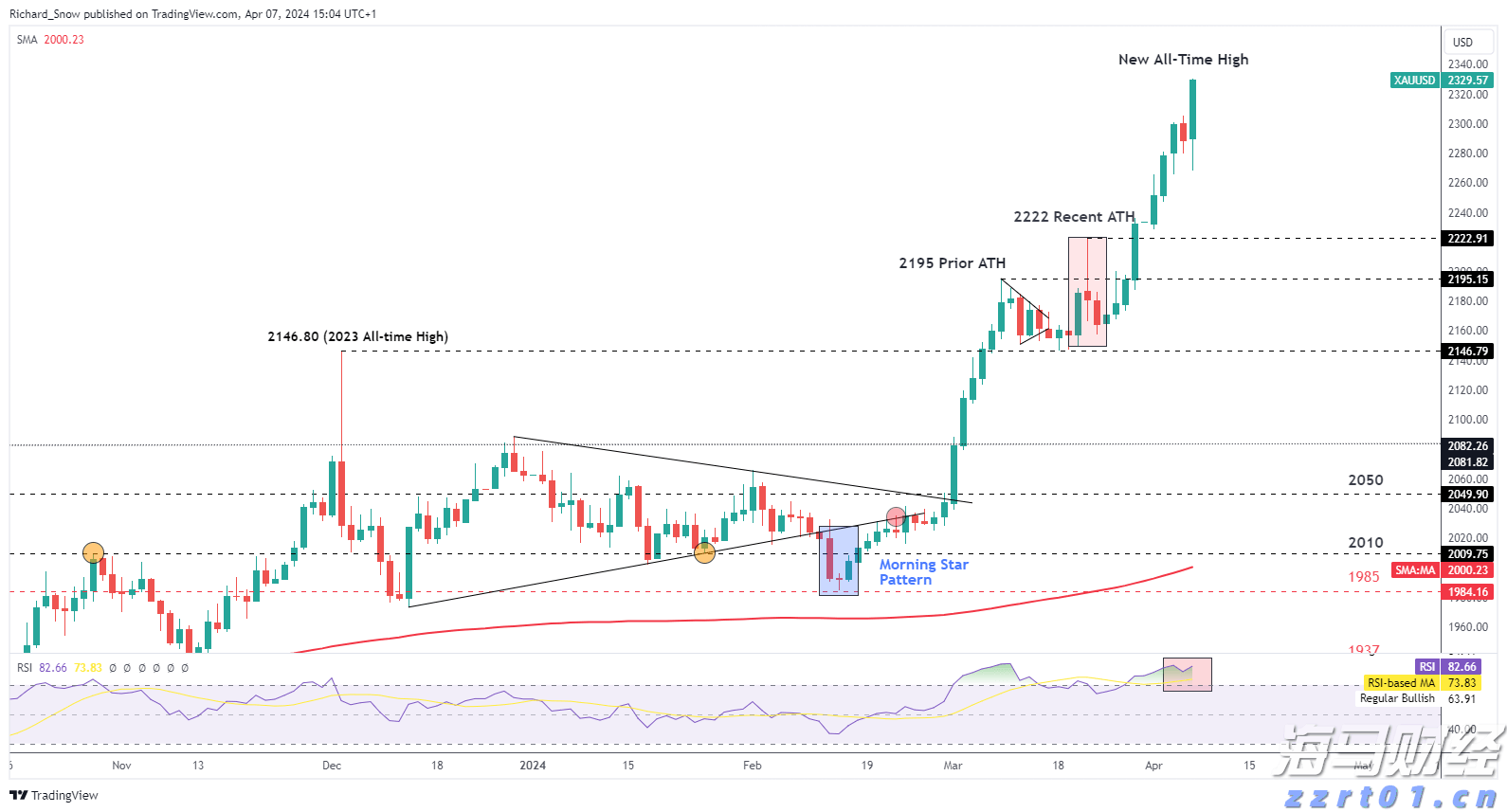 十五运会和残特奥会门票即将开售，注册购票前必看→