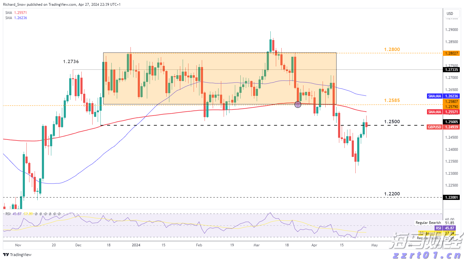 泰康人寿安徽分公司提醒您：理性投资，护航有方