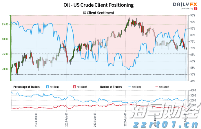 让财富有温度中信银行多元化服务赋能&ldquo;五一&rdquo;消费市场