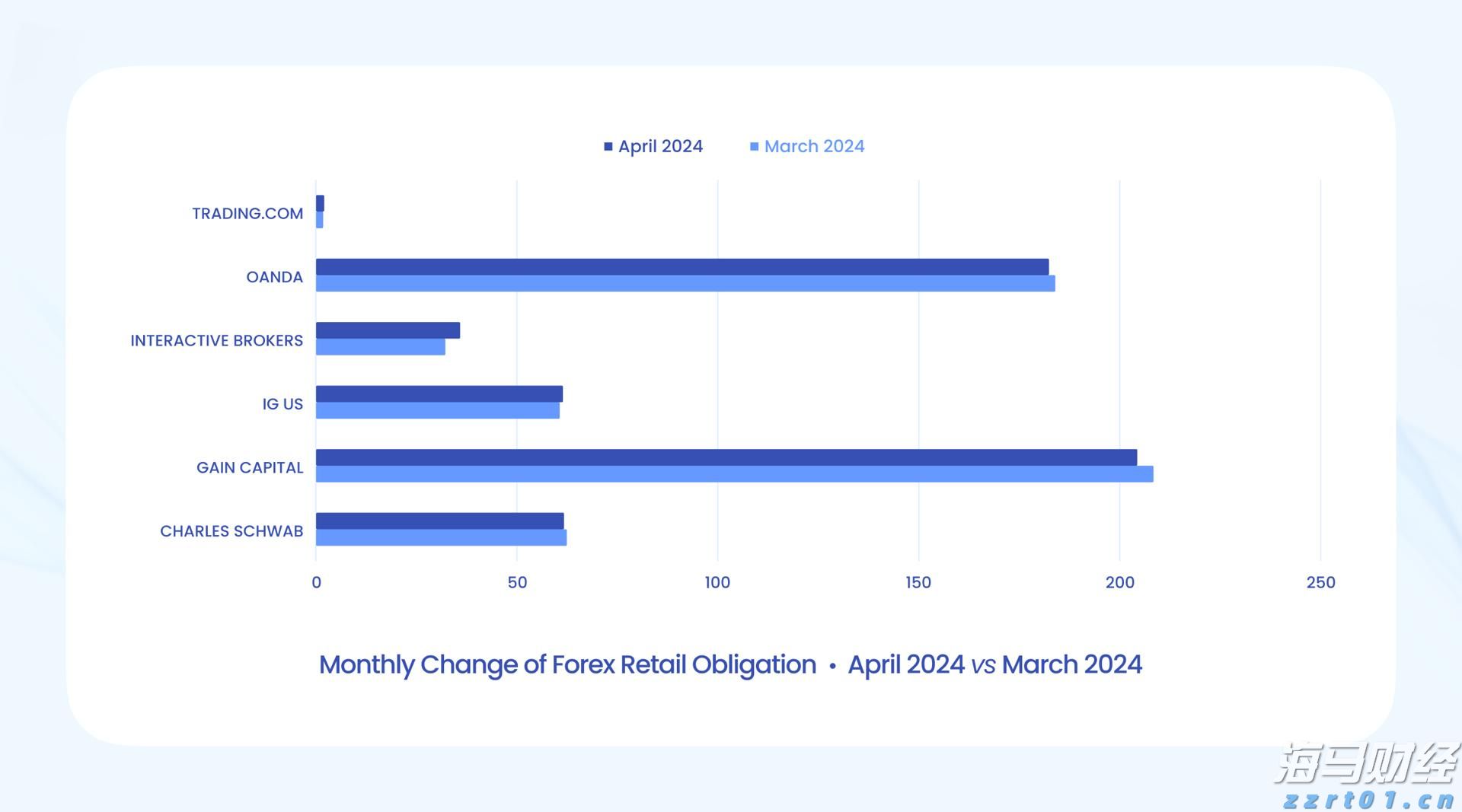 《梅州市高价值发明专利提升专项行动方案》印发