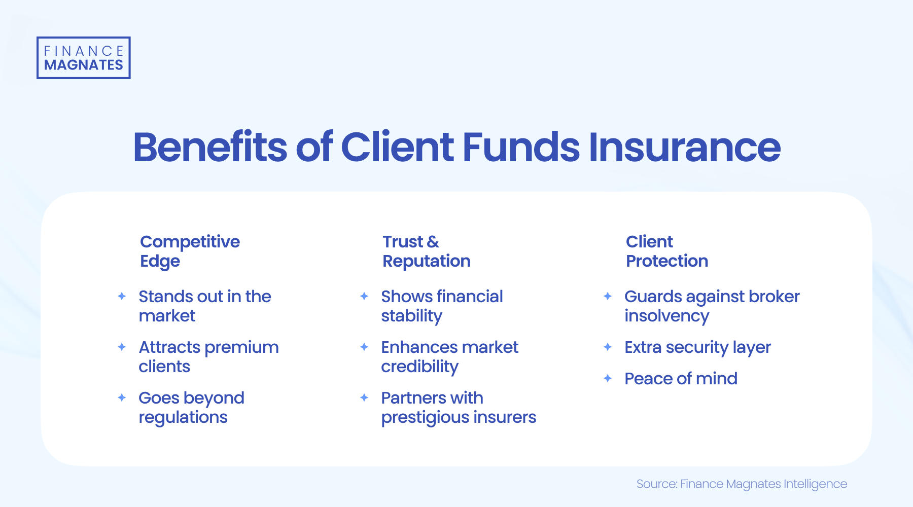 安徽推进市场监管所“两化”建设提档升级