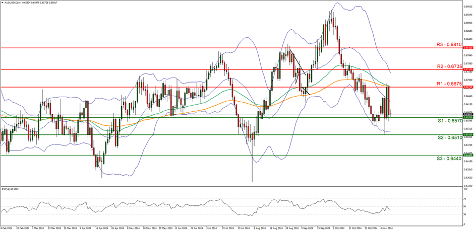 港美股投资补税潮来袭？税务自查及补缴要点一览